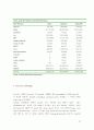 (화공종합설계)Process Analysis & Design 39페이지