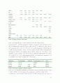 (화공종합설계)Process Analysis & Design 49페이지