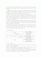 갑상선 레포트 5페이지