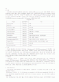 신경계 CNS, PNS, ANS의 구조 및 특징 신경학적 검사 6페이지
