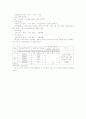 자동식 산소 소생기(자동식 인공 호흡기) 6페이지