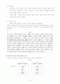 소비자의 의사결정에 영향을 미치는 요인 29페이지
