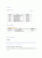 [사회과학] 정신보건사회사업  9페이지