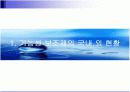기능성 보조제의 정의와 분류 및 향후 시장 전망 15페이지
