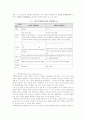 행동주의 인지주의 인본주의 학습이론의 비교jo 7페이지