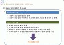 4대강정비사업의 경제적 효과와 실효성 분석 6페이지
