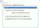 4대강정비사업의 경제적 효과와 실효성 분석 12페이지