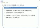 4대강정비사업의 경제적 효과와 실효성 분석 13페이지