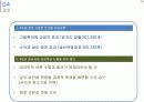 4대강정비사업의 경제적 효과와 실효성 분석 14페이지