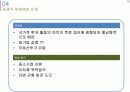 4대강정비사업의 경제적 효과와 실효성 분석 15페이지