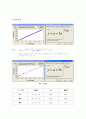 [반도체실험] DIODE 온도 변화에 따른 특성 5페이지