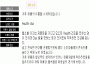 신제품(서비스) 개발 [독특한 화장실 아이템] [swot분석, 개인소견, 향후전망 등 정리 ] 2페이지