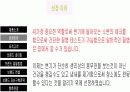 신제품(서비스) 개발 [독특한 화장실 아이템] [swot분석, 개인소견, 향후전망 등 정리 ] 7페이지