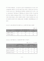 GP총기난사 사건 관련 프레임 분석 50페이지