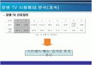 국군방송의 활성화 방안 6페이지