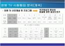 국군방송의 활성화 방안 7페이지