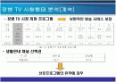 국군방송의 활성화 방안 8페이지