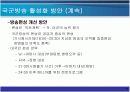 국군방송의 활성화 방안 14페이지