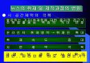 온라인 저널리즘의 현황과 전망 9페이지