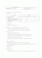 개인기업과 법인간의 과세소득계산 3페이지