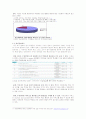 캠퍼스 인트라넷의 내용과 소개 그리고 향후 발전 방향 제시. - A Study on the Improving Campus Intranet Service and introduce campus intranet. - 5페이지