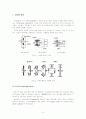 펌프의 종류와 특징 (장, 단점) - Types of Pumps and That's feature - 4페이지