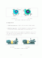 펌프의 종류와 특징 (장, 단점) - Types of Pumps and That's feature - 6페이지