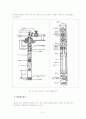 펌프의 종류와 특징 (장, 단점) - Types of Pumps and That's feature - 9페이지