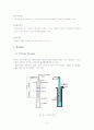 펌프의 종류와 특징 (장, 단점) - Types of Pumps and That's feature - 13페이지