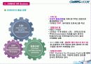 [서비스품질경영]말콤볼드리지 HR(인적자원관리)사례분석 - SSM Healthcare 7페이지