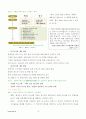 수변공간 비교 연구 - 유럽의 사례와 한강르네상스 프로젝트 [4대강유역사업] 5페이지
