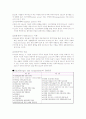 M&A(Merger and Acquisition)기업의 합병 3페이지