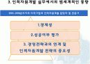 기업체의 인적자원개발 이론과 동향 11페이지