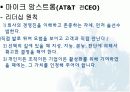 기업체의 인적자원개발 이론과 동향 14페이지