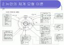 베티 뉴만 3페이지