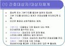 베티 뉴만 5페이지