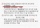 엘리뇨 현상 6페이지