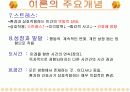 이모진 킹 14페이지
