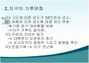 오존층 파괴 14페이지