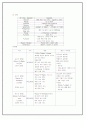 미아방시스템 15페이지