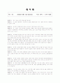 상담기록 (25세, 여, 유치원 교사 상담 3회분) 2페이지