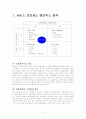 [서비스 경영론] CGV의 서비스 전략 5페이지