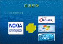 노키아의 경영전략 분석과 프리젠테이션 17페이지