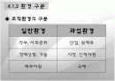 (조직구조론) `환경과 조직`을 요약한 발표 파워포인트 3페이지