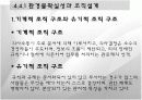 (조직구조론) `환경과 조직`을 요약한 발표 파워포인트 15페이지