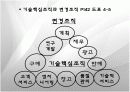 (조직구조론) `환경과 조직`을 요약한 발표 파워포인트 18페이지