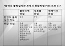 (조직구조론) `환경과 조직`을 요약한 발표 파워포인트 22페이지