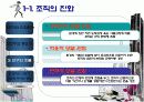 (조직구조론) `조직성장`을 요약한 발표 파워포인트 6페이지