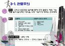 (조직구조론) `조직성장`을 요약한 발표 파워포인트 12페이지