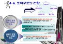 (조직구조론) `조직성장`을 요약한 발표 파워포인트 23페이지